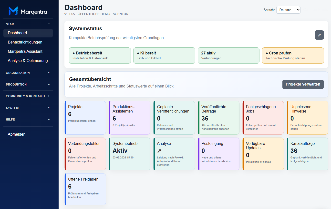 Marqentra Dashboard mit Produktions- und Systemübersicht